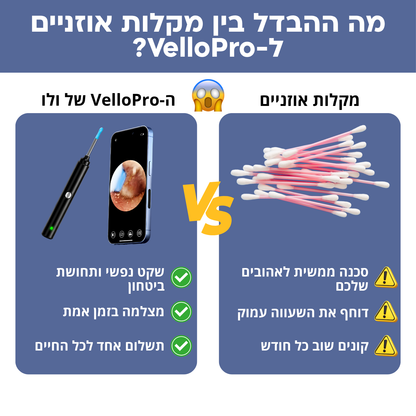 המארז של ולו לניקוי אוזניים